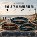 Edelstahlarmband-Hafensaenger-schwarz-blau – Bild 3